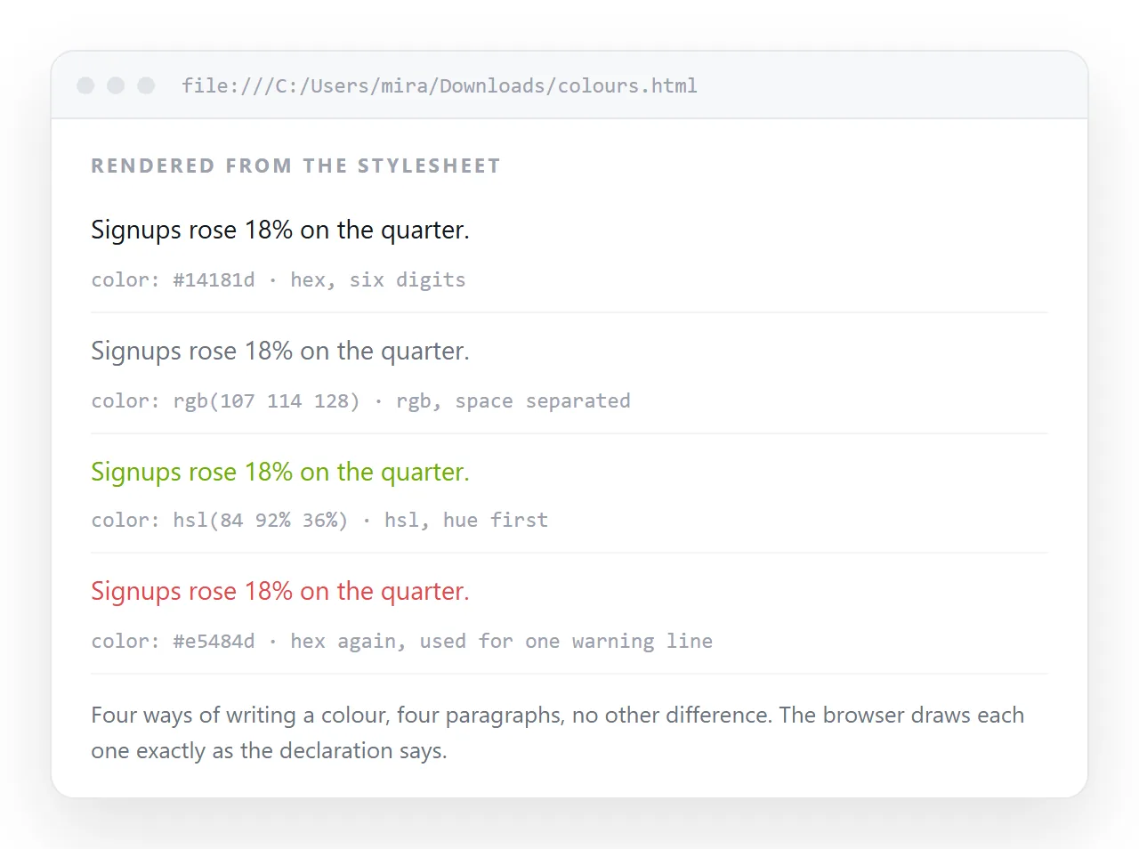 A page with paragraphs in several colour values, rendered as written.