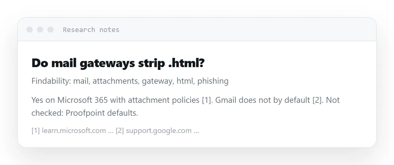 HTML research notes: findability words at the top, every claim sourced in place, what was not checked marked.