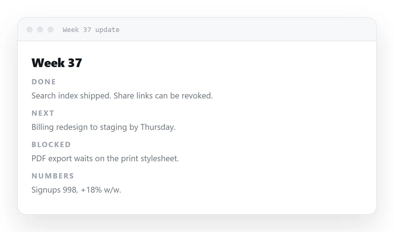 A weekly status report template: done, next, blocked, numbers. Ten minutes to write.