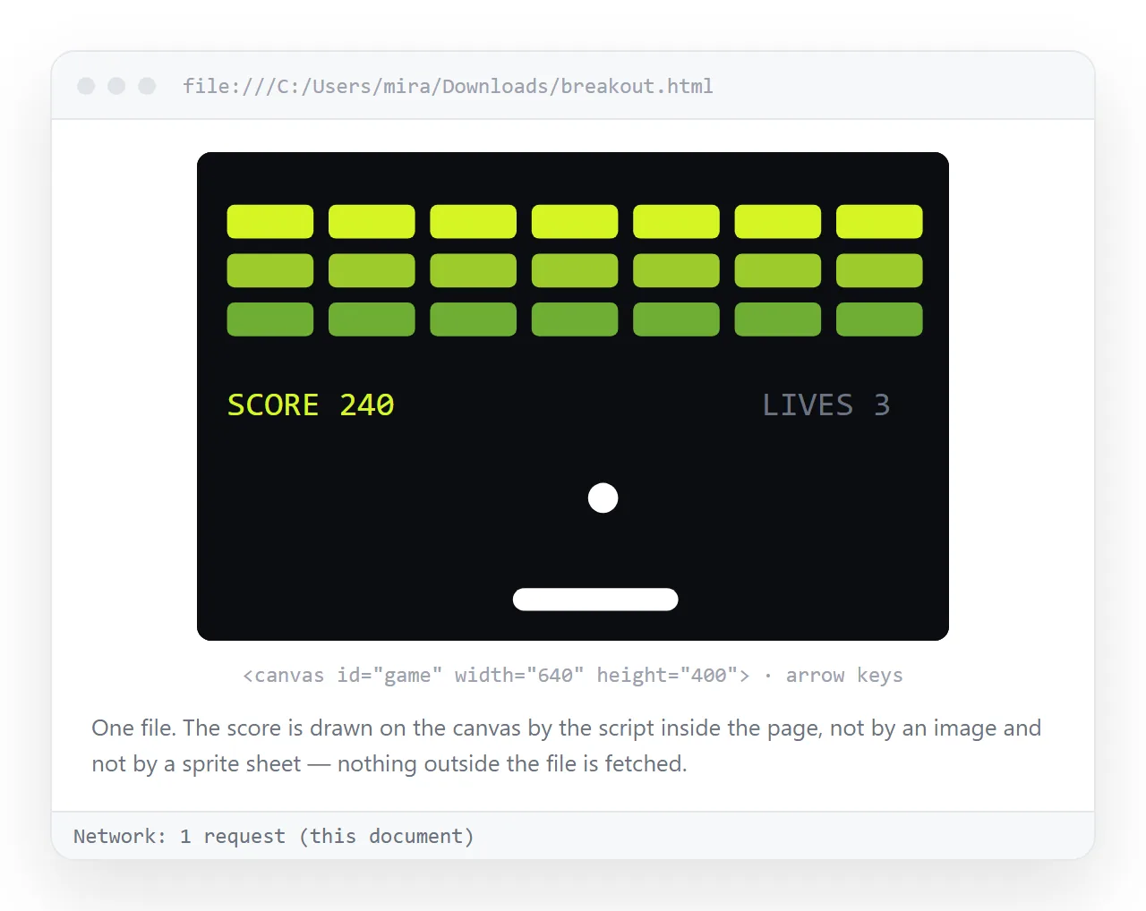 A canvas game running in a browser tab, score drawn on the canvas, no external files loaded.