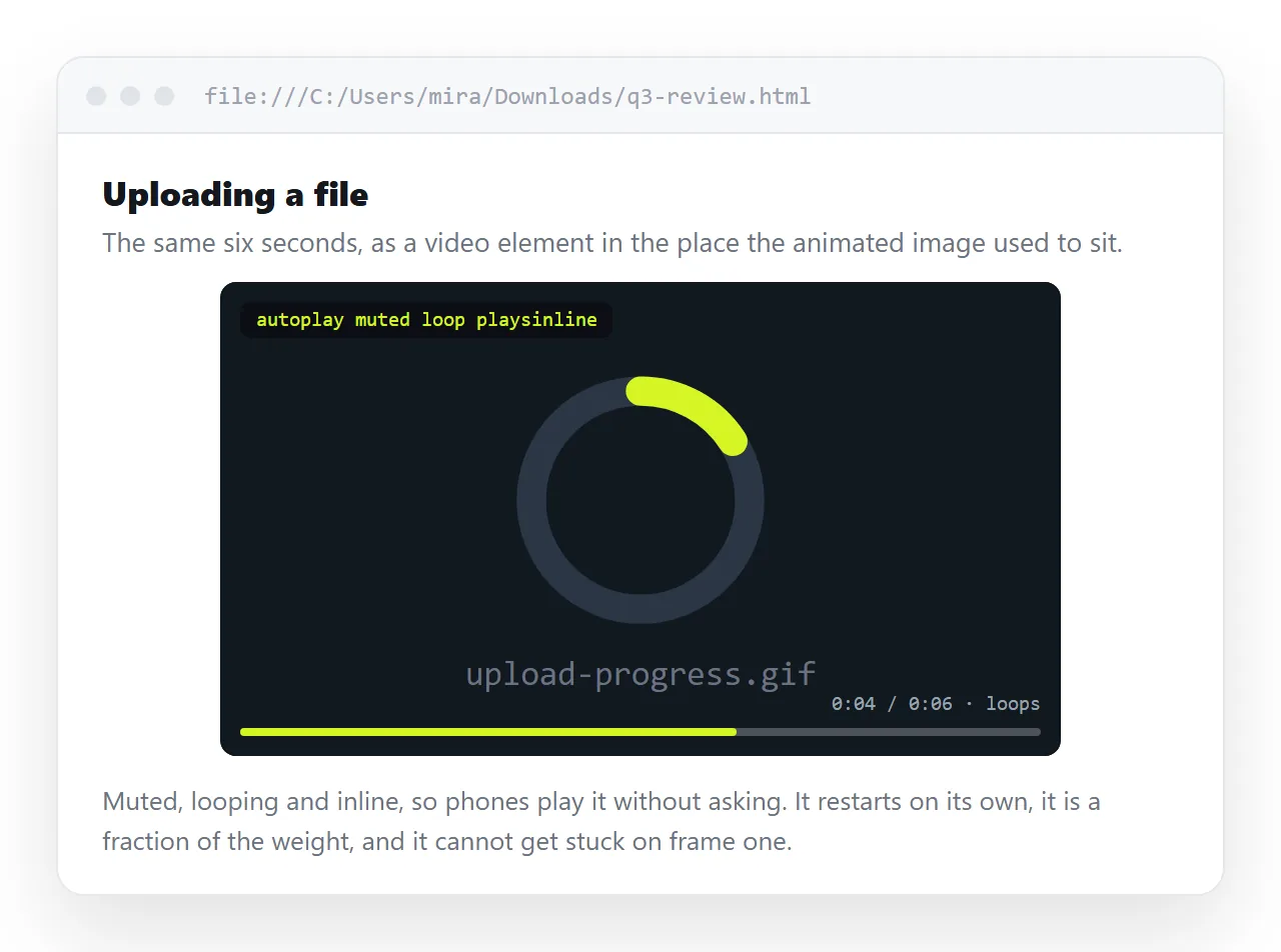 A short muted video element looping in the page in place of an animated image.