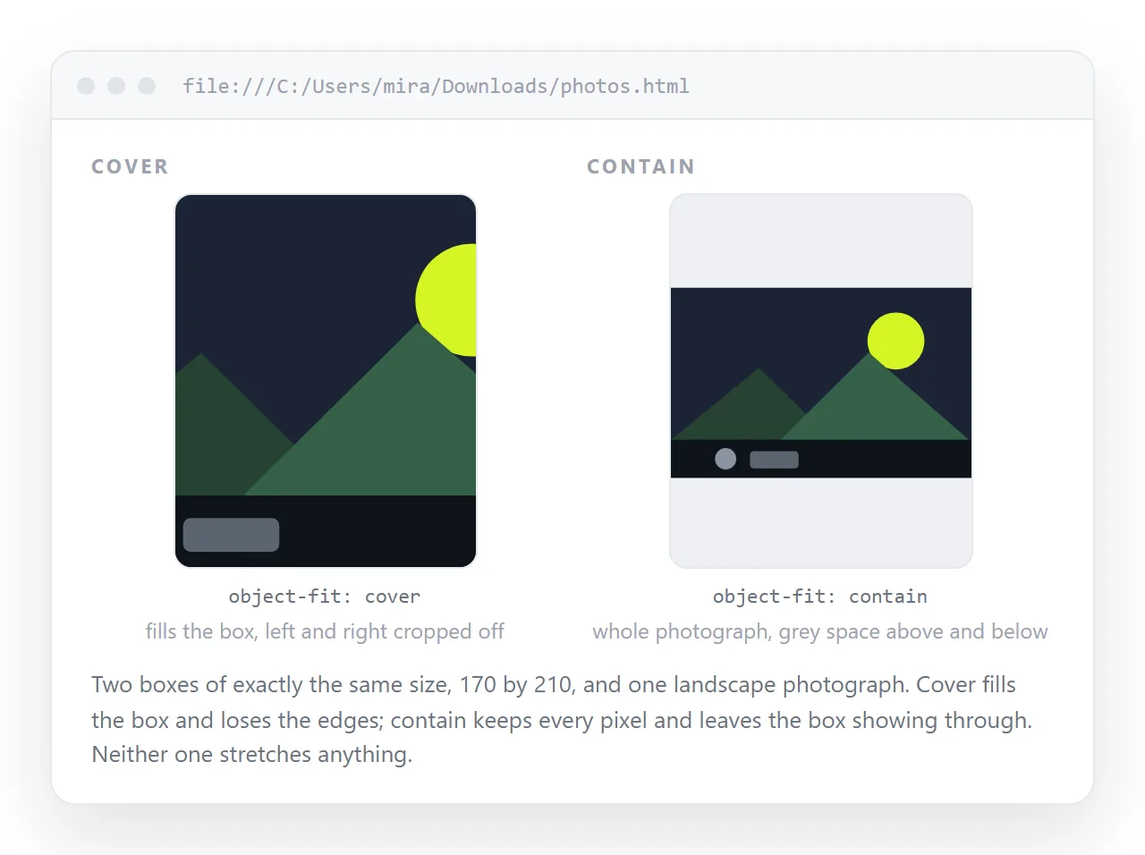 Two cards of identical size: one with object-fit cover, one with contain and visible empty space.