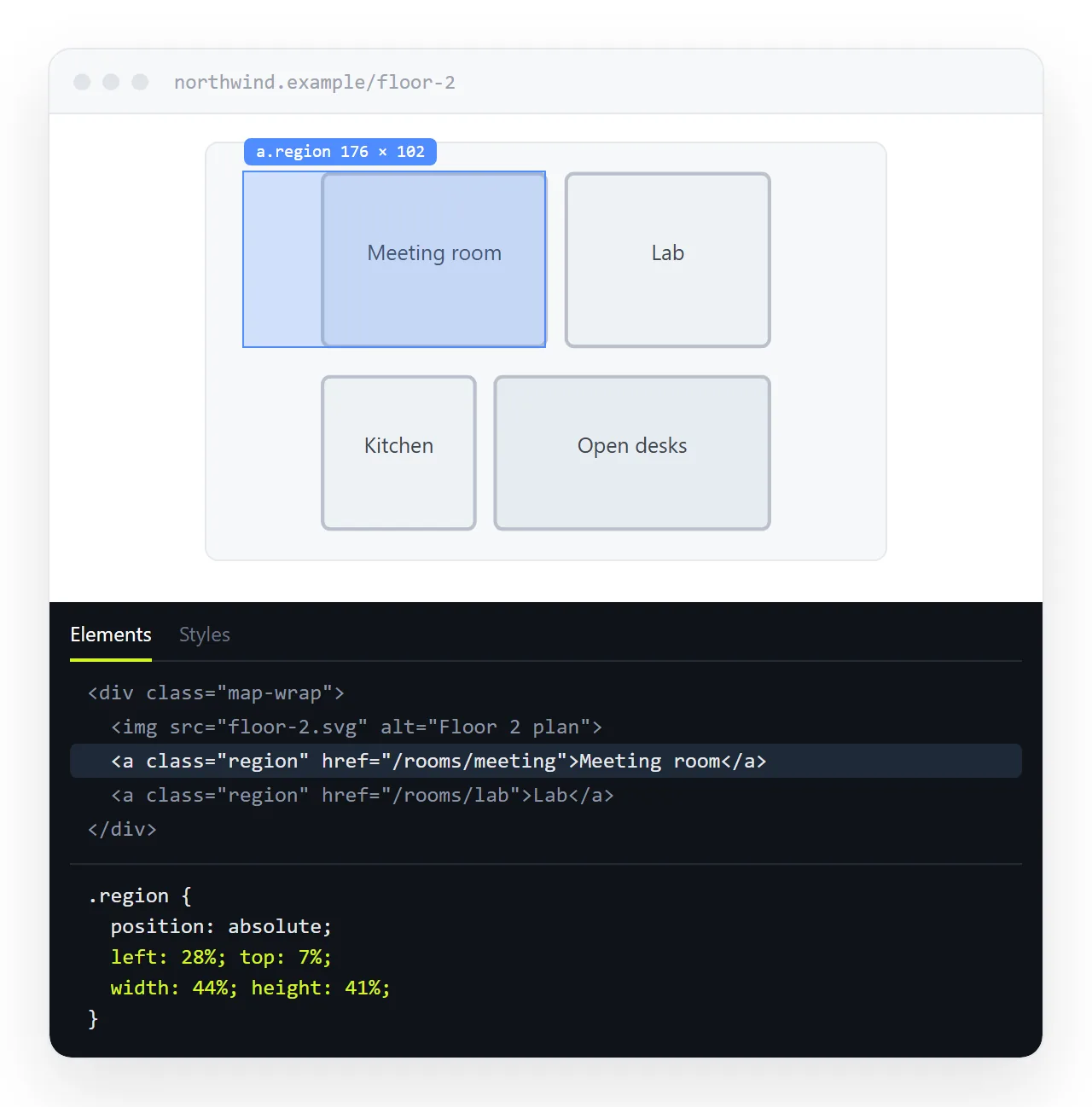 Browser dev tools with one of the overlay anchors selected, its percentage box drawn over the image.