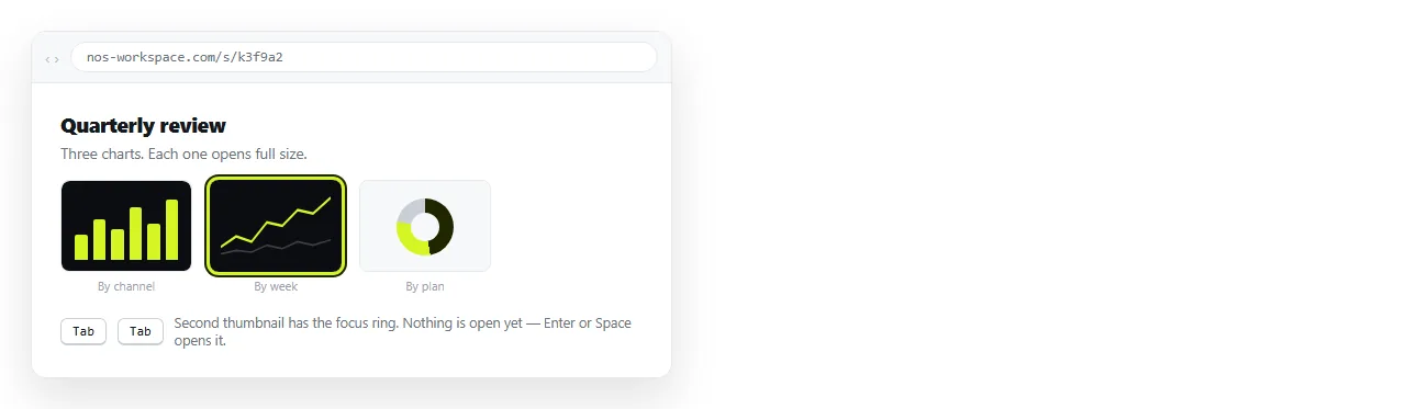A thumbnail with a visible focus ring after tabbing to it, before the overlay is opened.