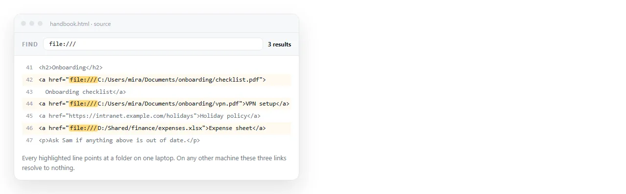 A search through page source for the file protocol, showing several links that only resolve on the author machine.