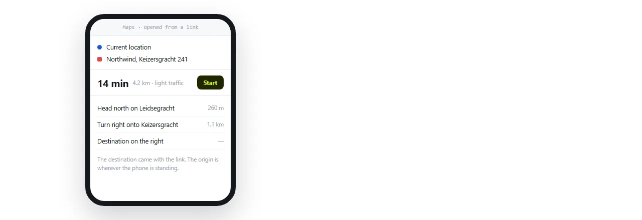 A directions link opened on a phone. The route screen appears with the destination filled and the origin set to the current location.