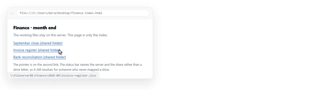 A page opened from disk with a UNC link to a shared folder. The address in the status bar names a server rather than a drive letter.