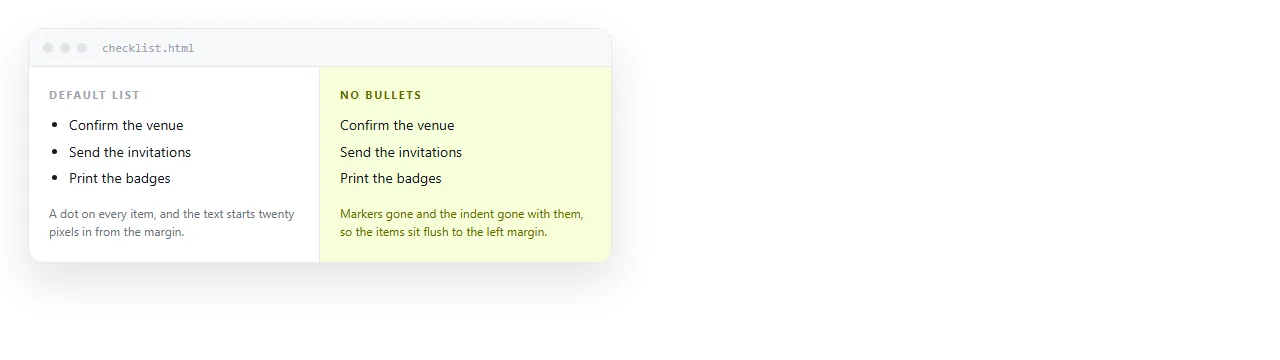 Two lists side by side, one with default bullets and one flush to the left margin with none.
