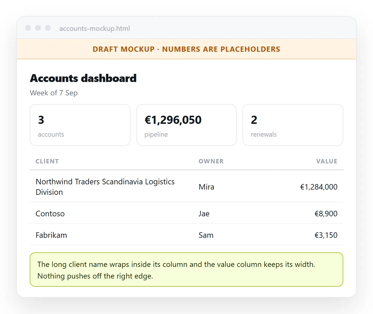 The same screen with a very long client name and a large number, showing how the columns hold.