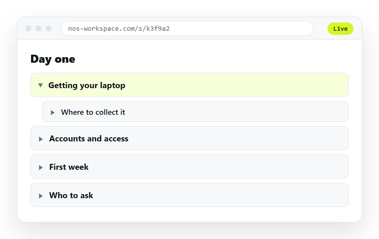 The nested document pasted into NOS and served at its own address.