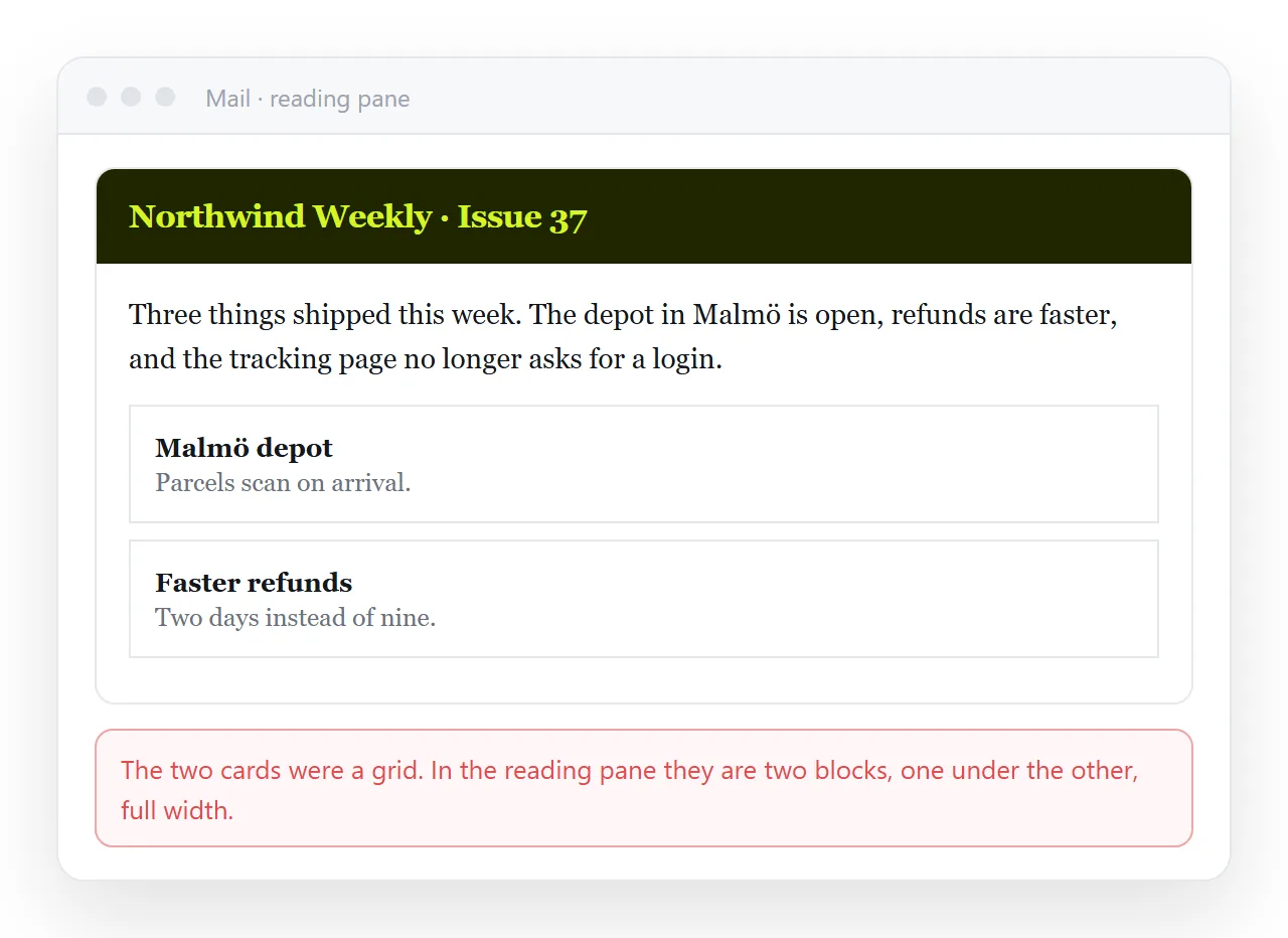 An email layout built with modern CSS collapsing into stacked blocks in a mail client preview.
