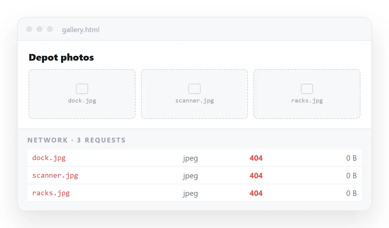 A page with broken image placeholders, and the network panel below showing 404 for each image request.