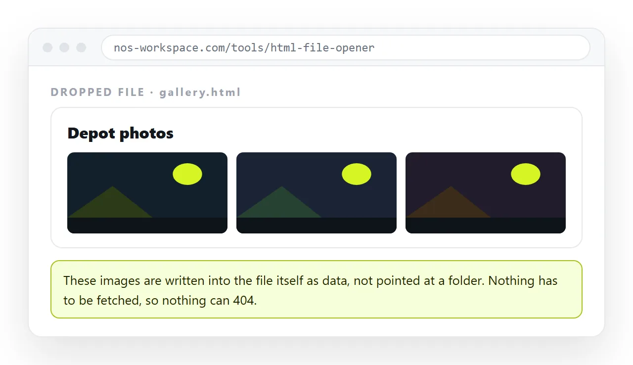 The page opened in a neutral viewer, with images resolving because they are embedded rather than referenced.