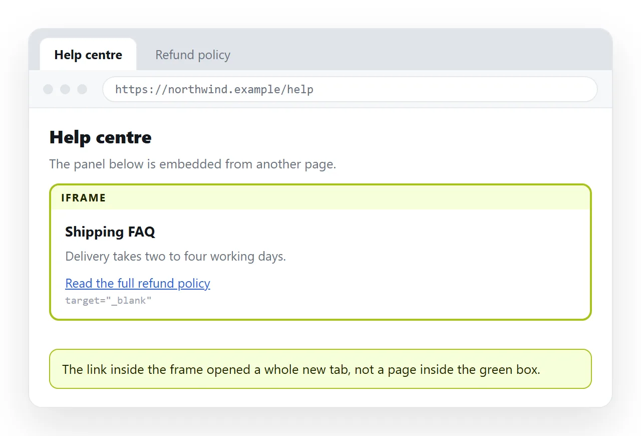 A page embedded in a frame. A link with target blank opens outside the frame rather than inside it.