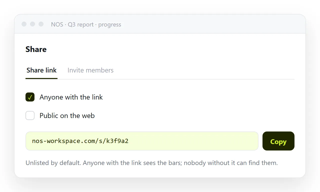 The share dialog, unlisted by default, for the page holding the progress bars.