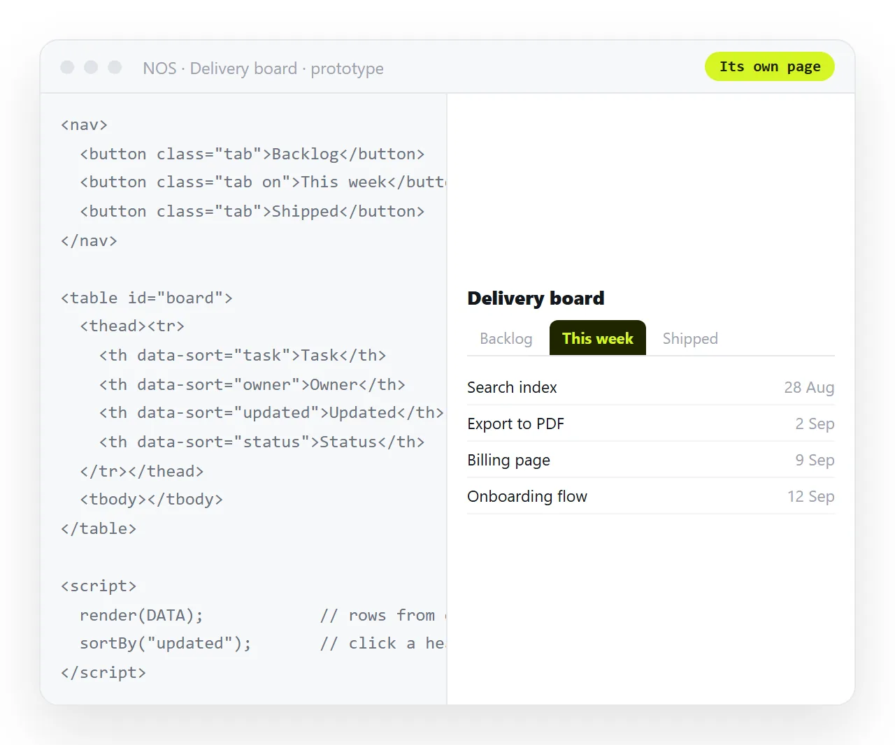 The prototype HTML pasted into a NOS document, rendering as its own page.