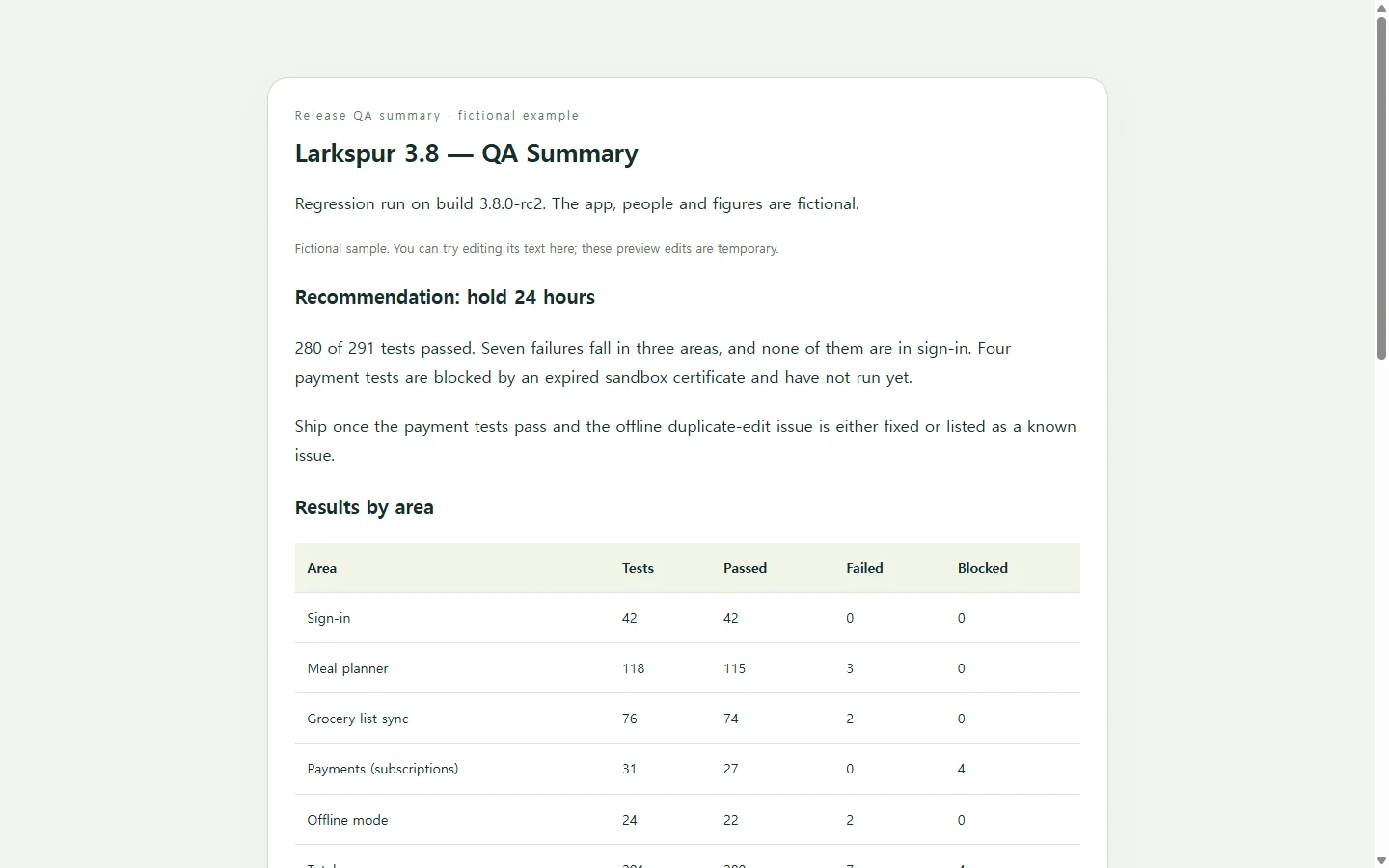 Larkspur 3.8 — QA Summary — fictional sample