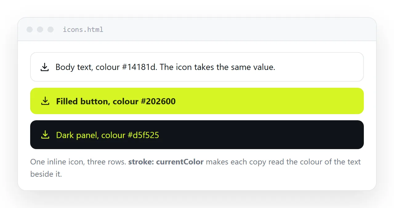 The same inline icon repeated in three rows: body text, a filled button, and a dark panel. Each one matches its surrounding text colour.
