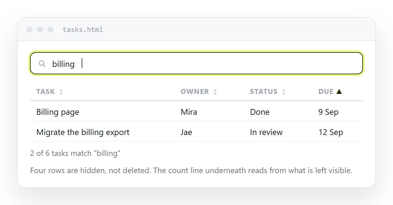 The table after typing into the search box. Non matching rows are hidden and the count line updates.
