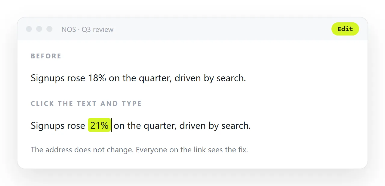Click the text to fix it. The address stays the same, so the link you already sent shows the correction.