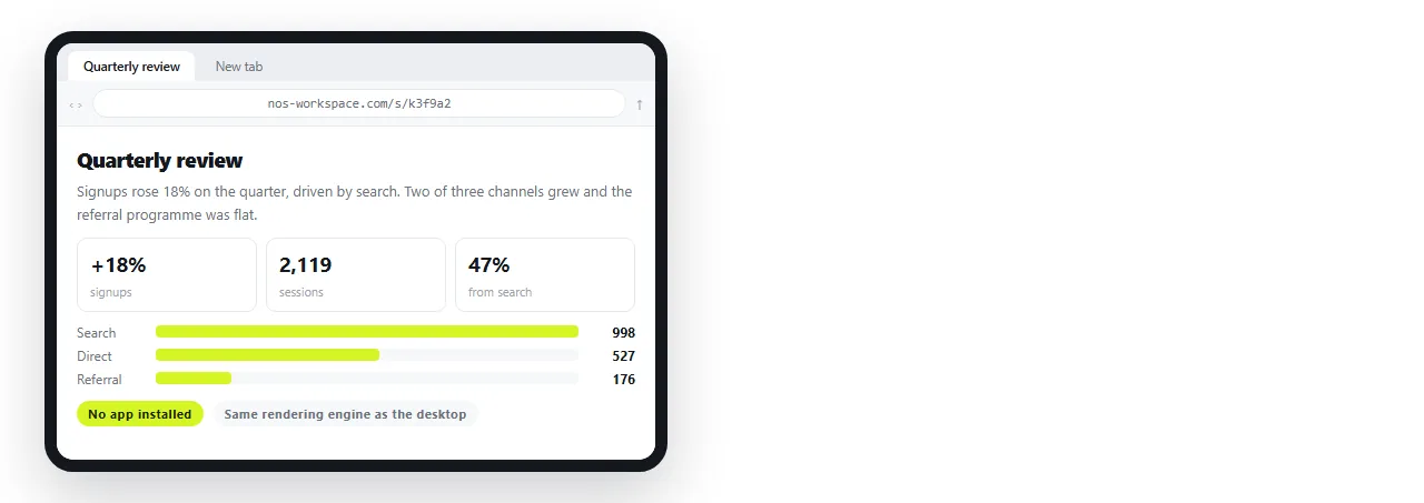A page rendered in Safari on an iPad. Full layout, charts drawn, no app installed.