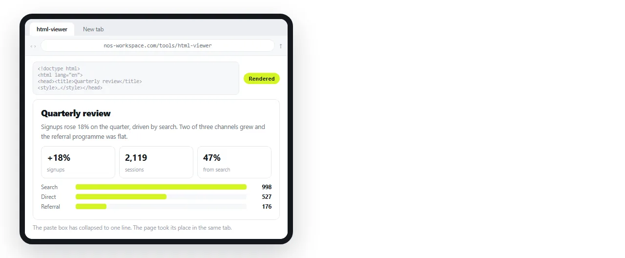 Markup pasted into the viewer page on an iPad. The rendered page replaces the input area.