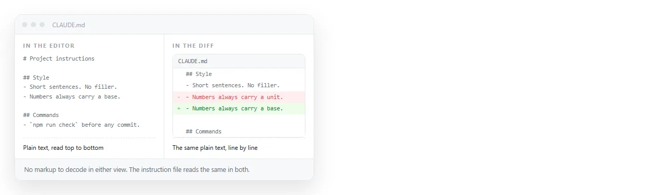 A project instruction file in markdown. It reads the same in the editor and in a diff.