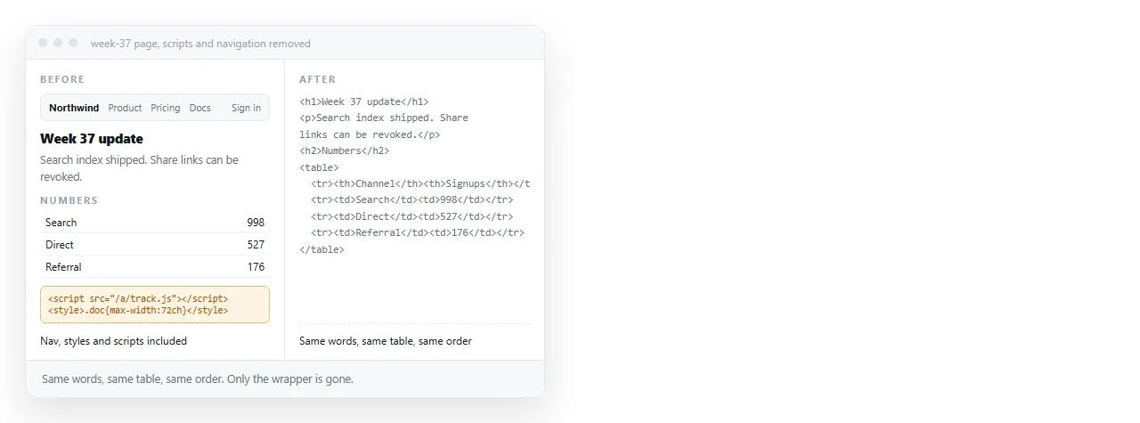 A page before and after removing scripts, styles and navigation. The content is unchanged.