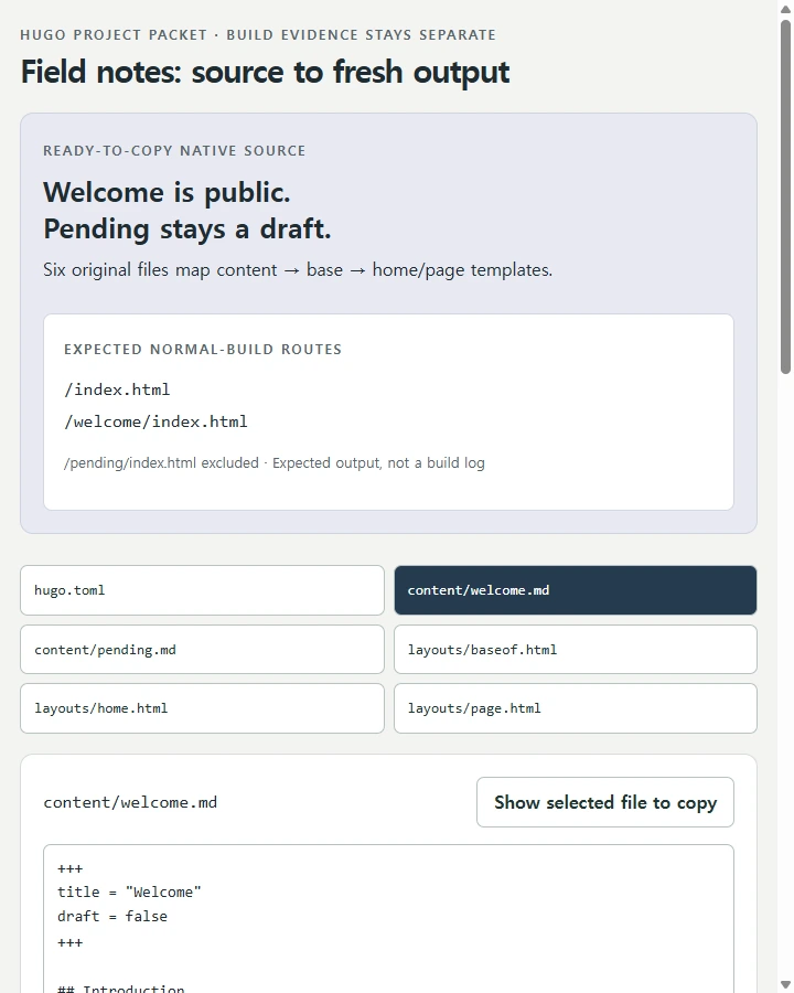 Field notes: source to fresh output