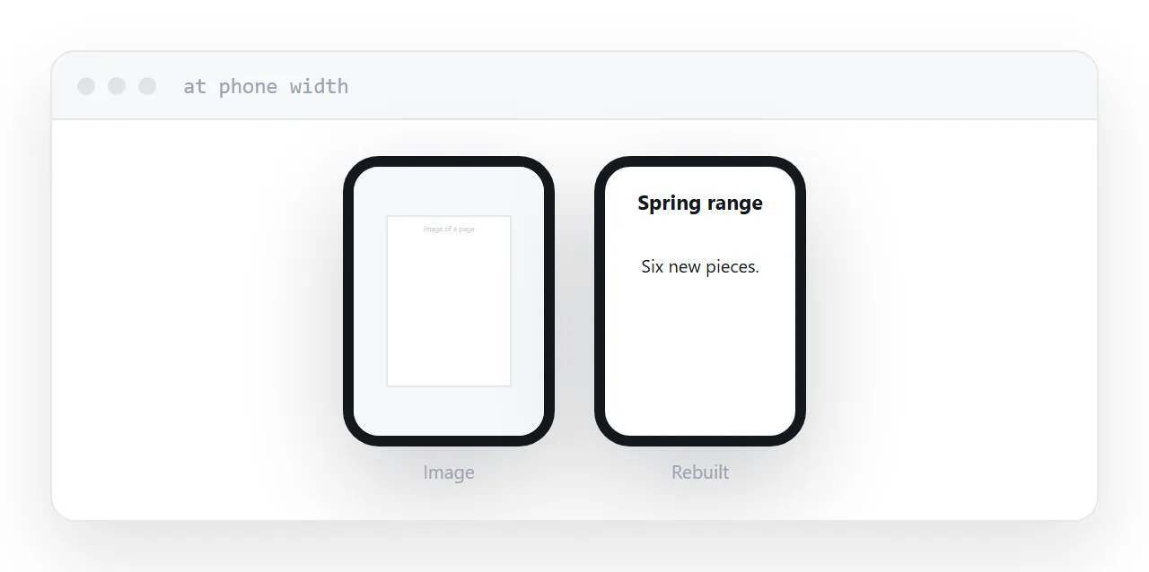 A design image beside a rebuilt page, both at phone width, one zoomed and one reflowed.