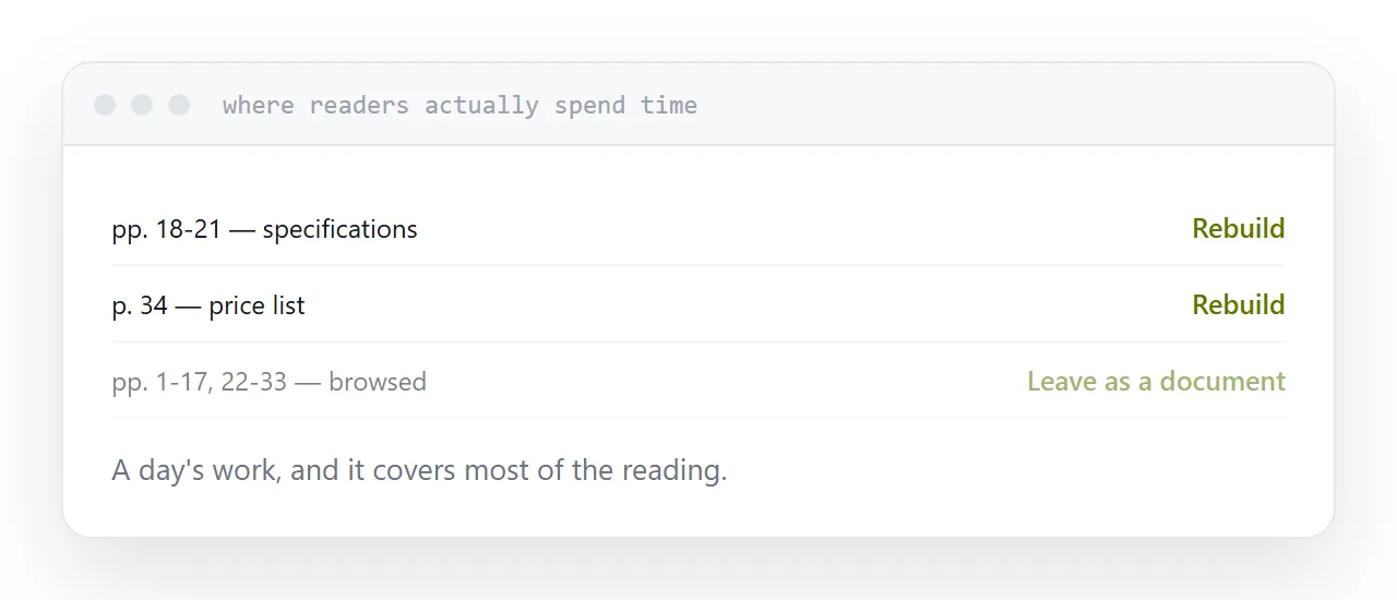 A publication with the two most-read sections marked for rebuilding.