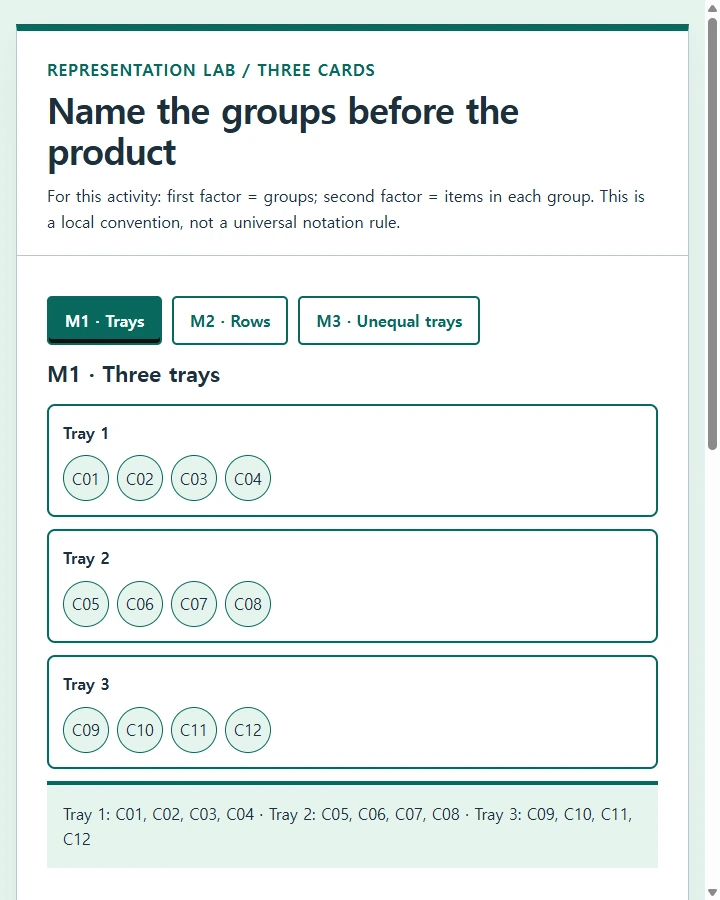 Name the groups before the product