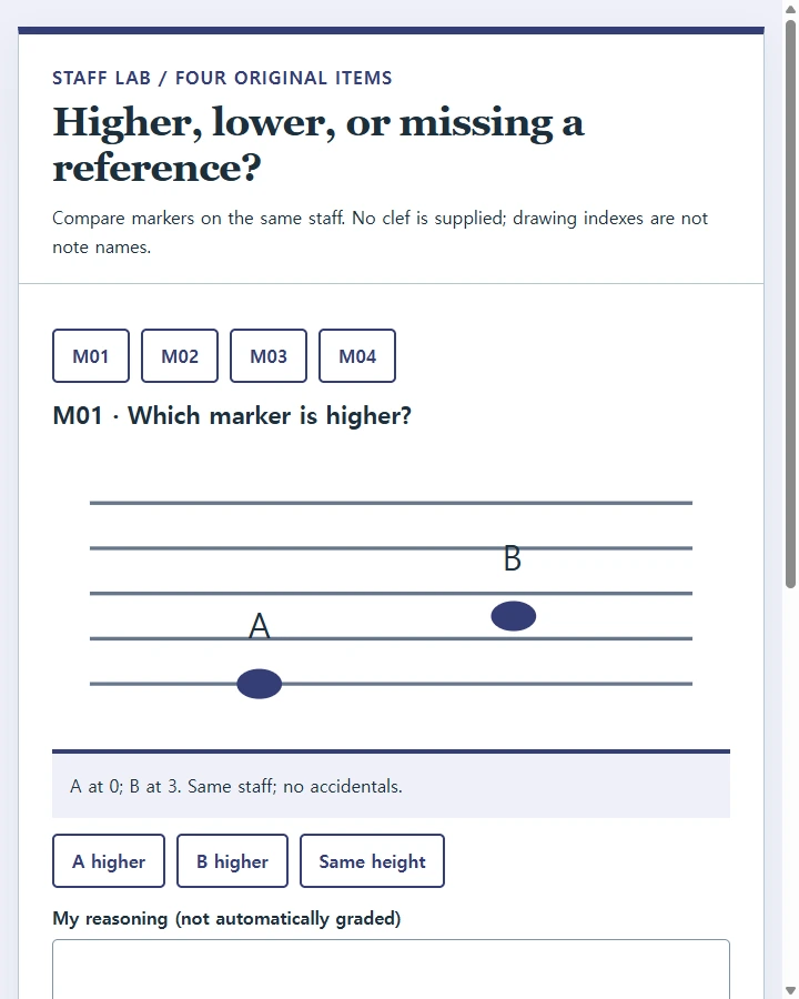 Higher, lower, or missing a reference?