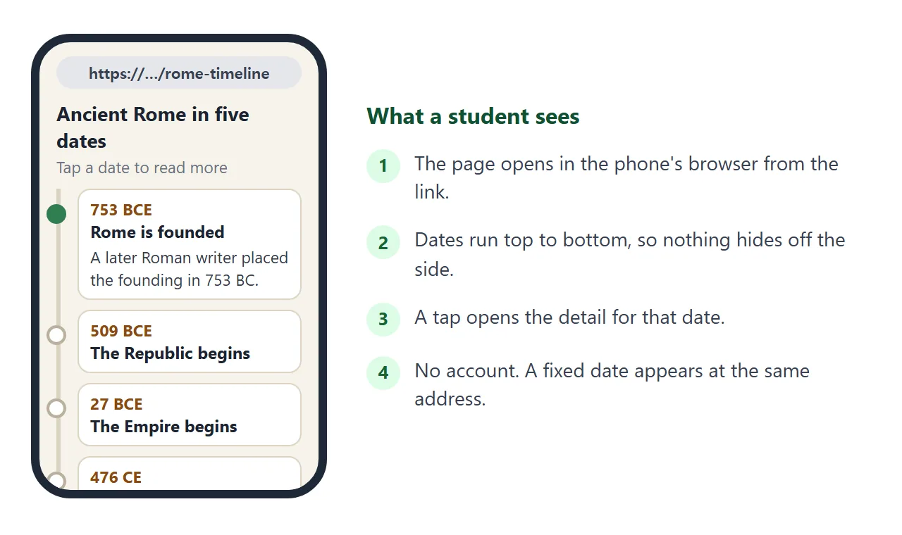 What a student sees on a phone after tapping the link.