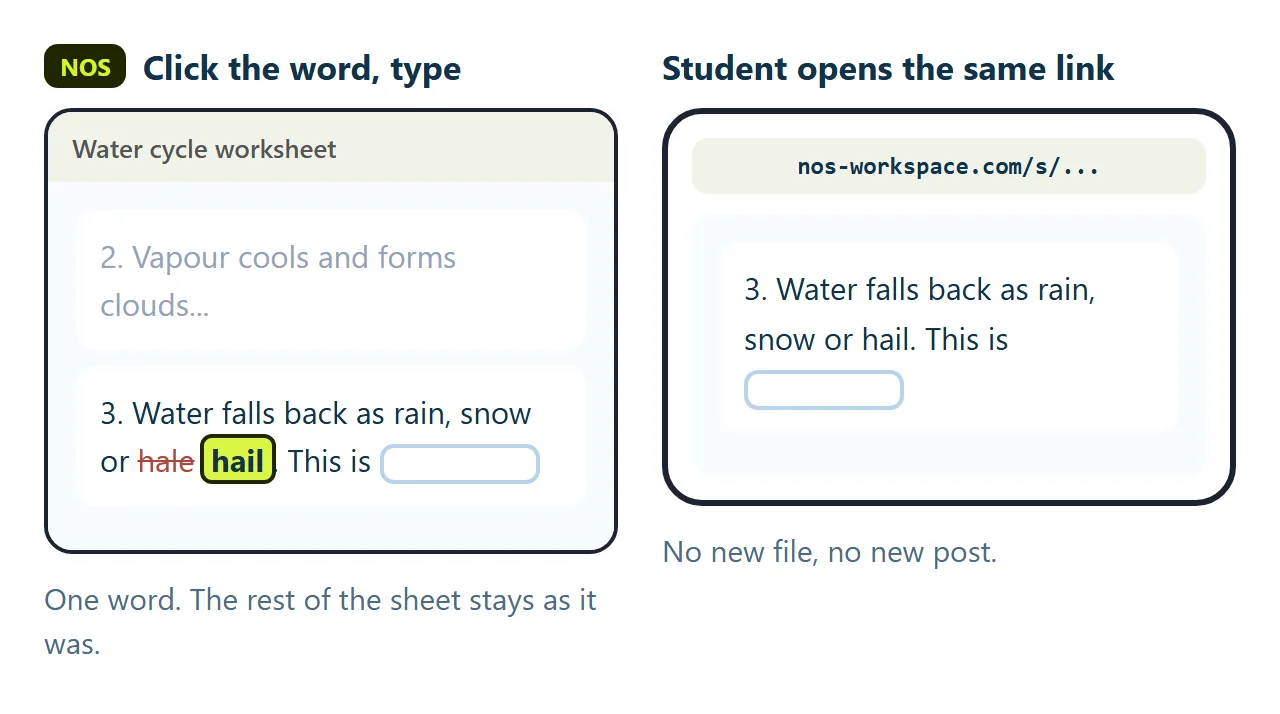 "hale" corrected to "hail" on the page in NOS. The class link stayed the same and a student's tablet shows the fixed question.