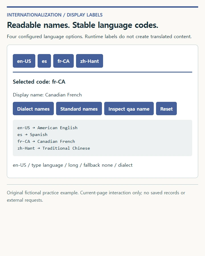 Readable names. Stable language codes.