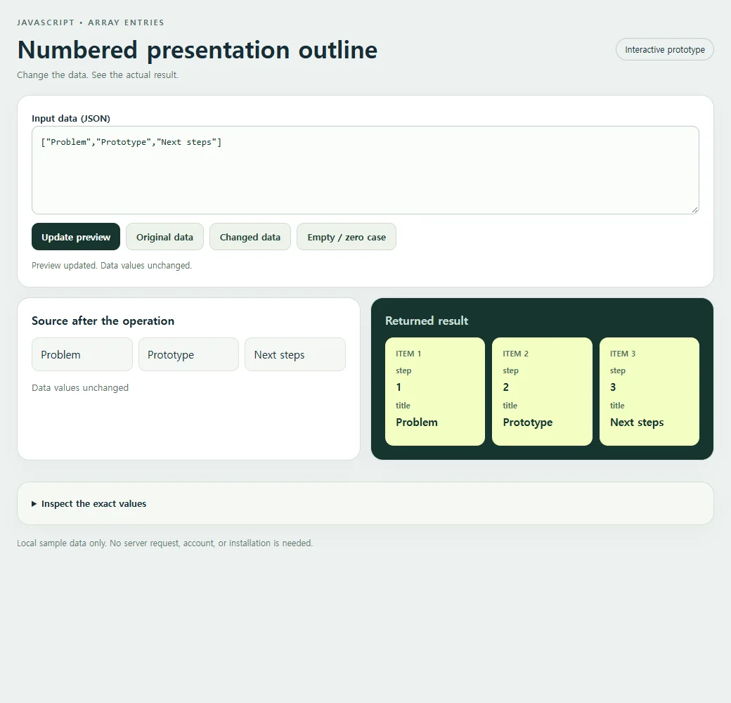 The complete numbered presentation outline example with its original sample.