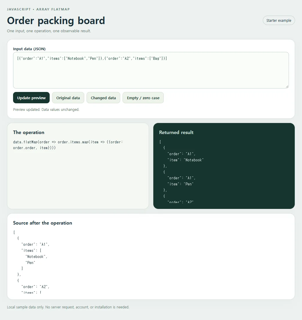 The starter separates the input, operation, and returned result.
