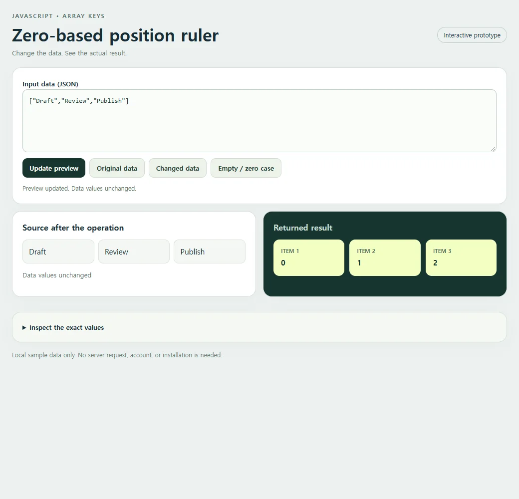 The complete zero-based position ruler example with its original sample.