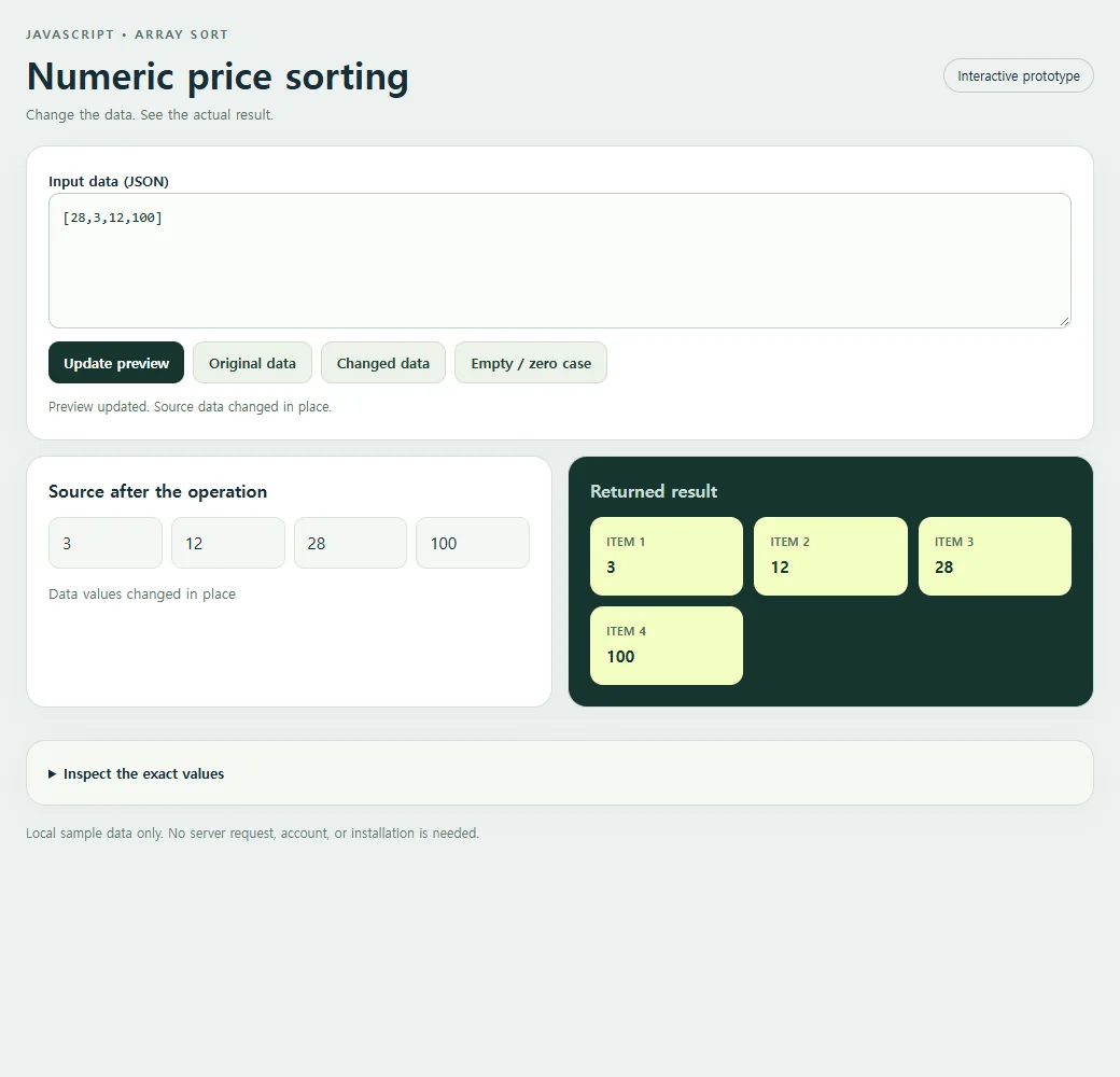 Numeric price sorting: the original sample and its calculated result.