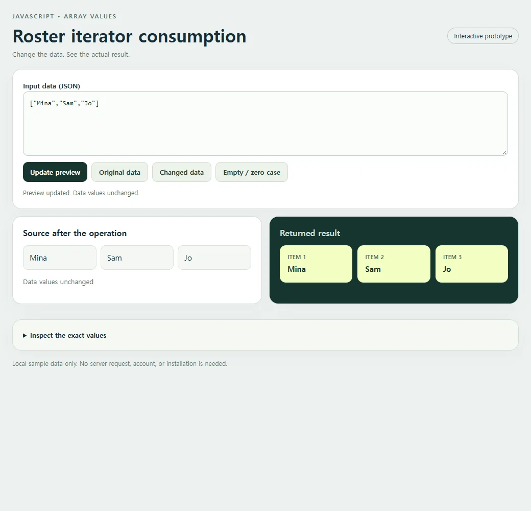 The complete roster iterator consumption example with its original sample.