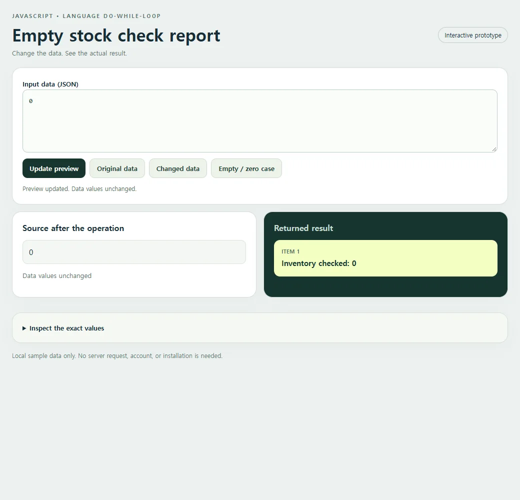 The empty stock check report with its original input and returned result.