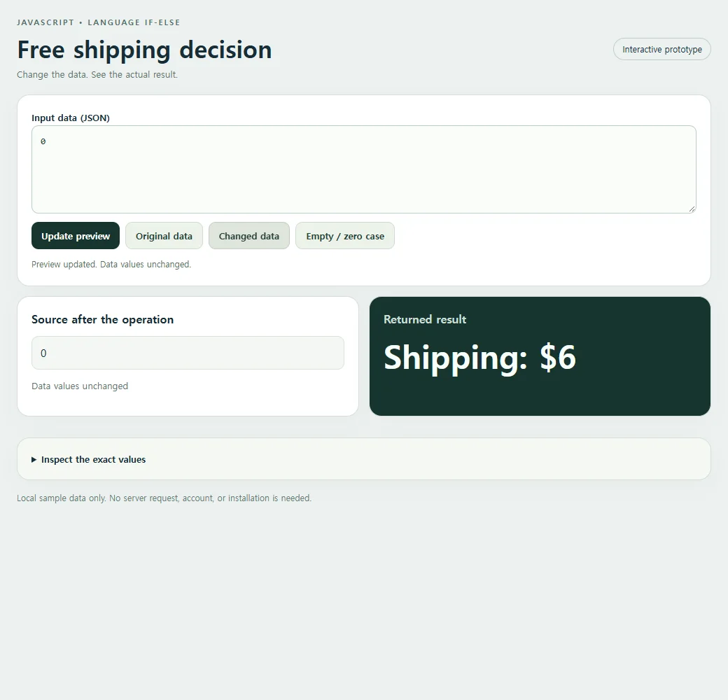 Changing the sample reveals the behavior of the free shipping decision.