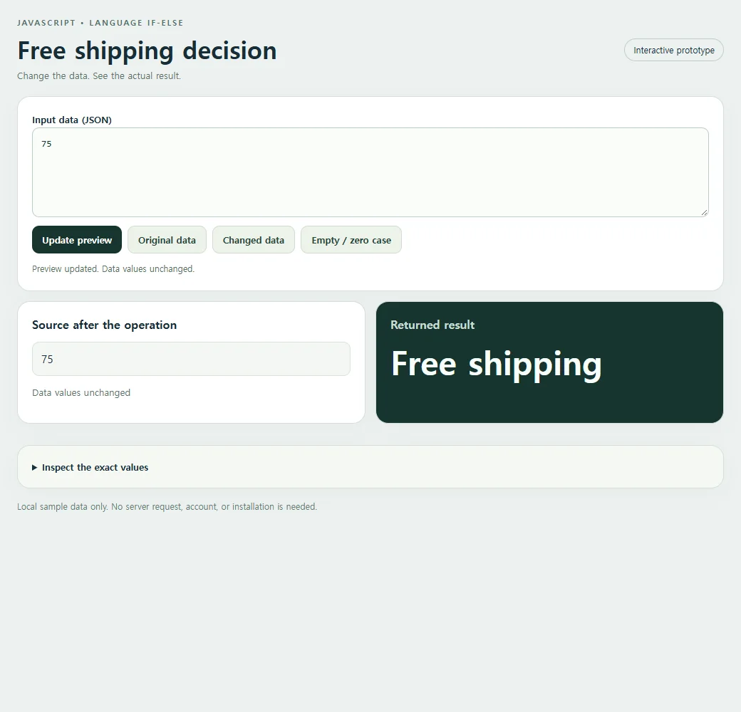 The free shipping decision with its original input and returned result.