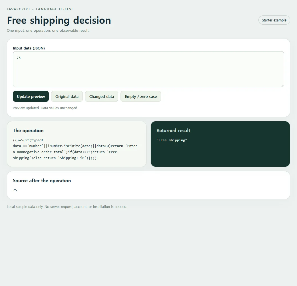 Inspect the exact source and result for the free shipping decision.