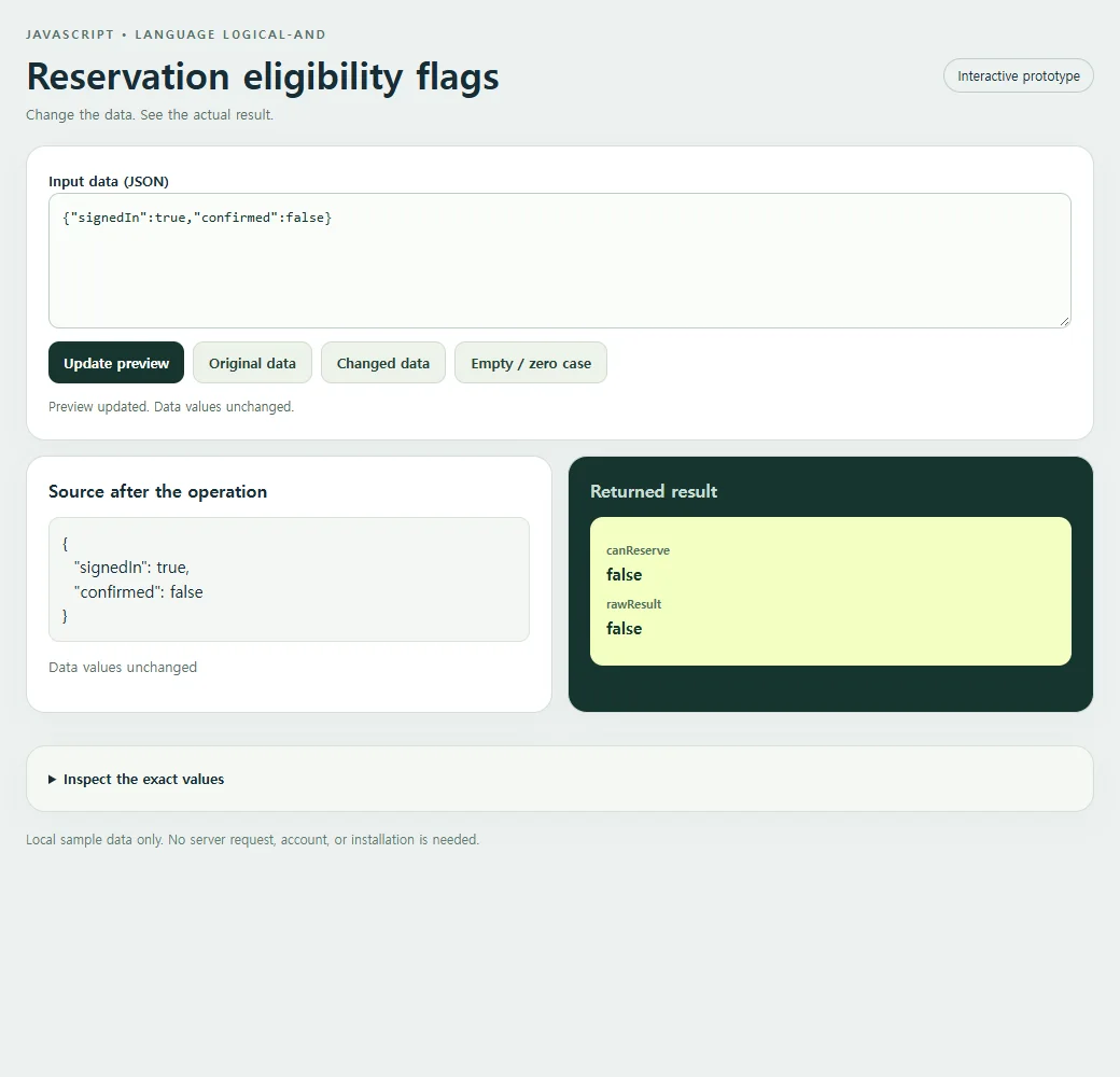 The reservation eligibility flags with its original input and returned result.