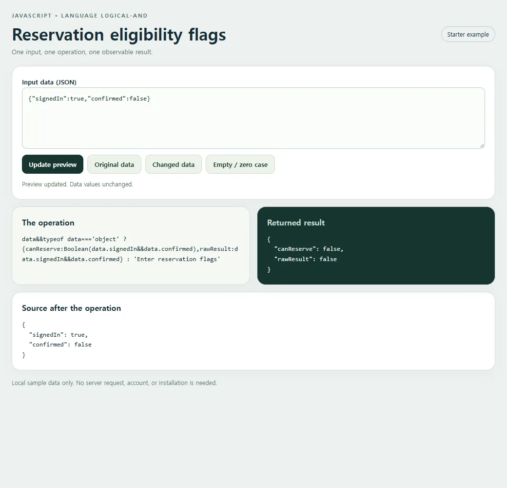 Inspect the exact source and result for the reservation eligibility flags.