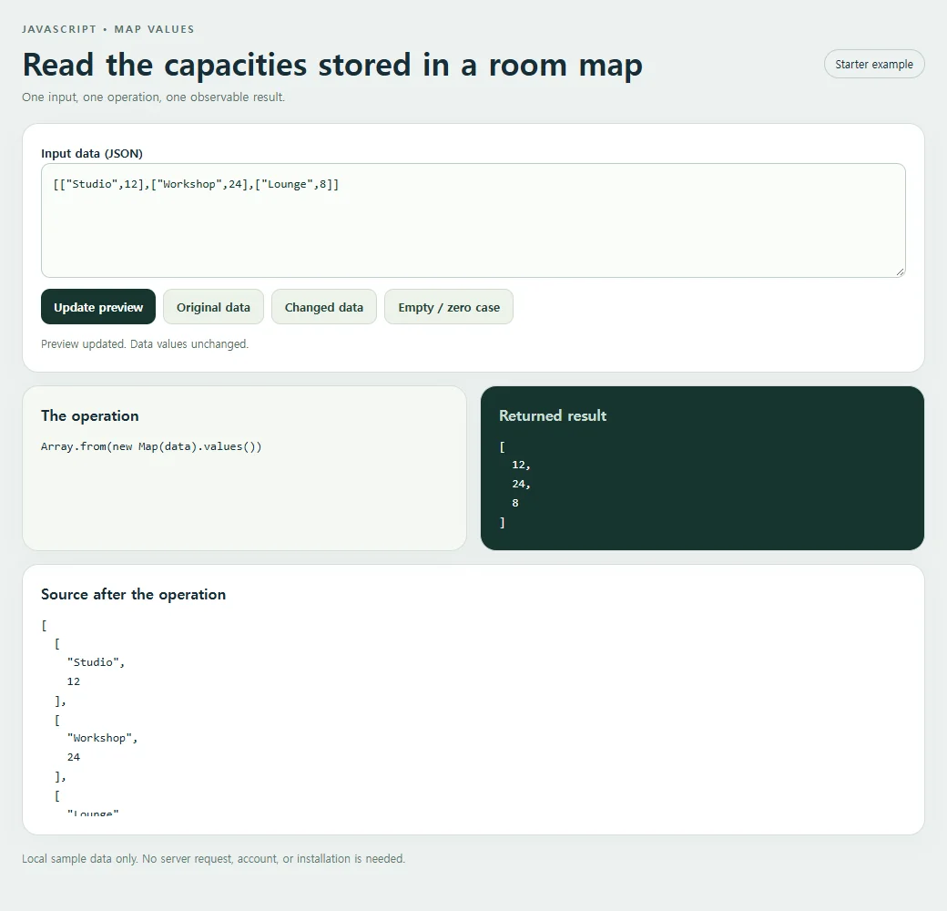 Read the capacities stored in a room map: inspect the smaller example and compare its source with its result.