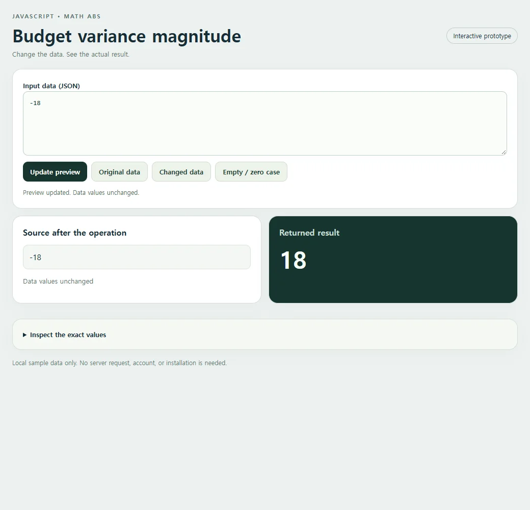 The working budget variance magnitude example, using the original sample data.