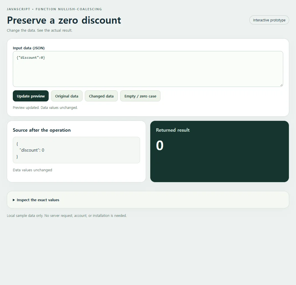 The working preserve a zero discount example, using the original sample data.